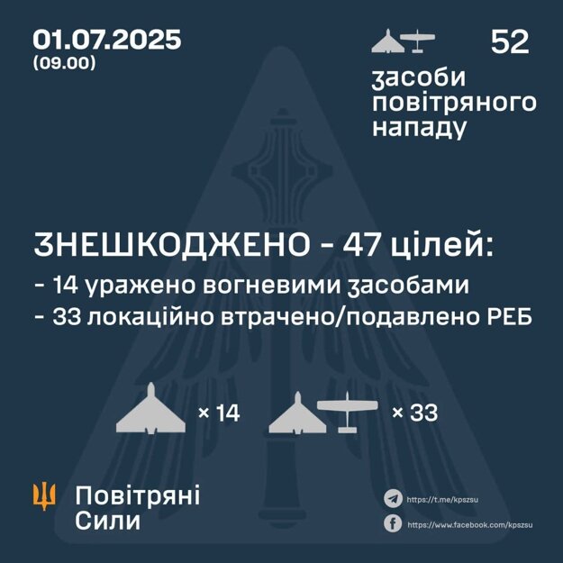 3_1939937063324753920