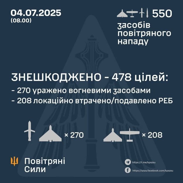 3_1941002135723806720