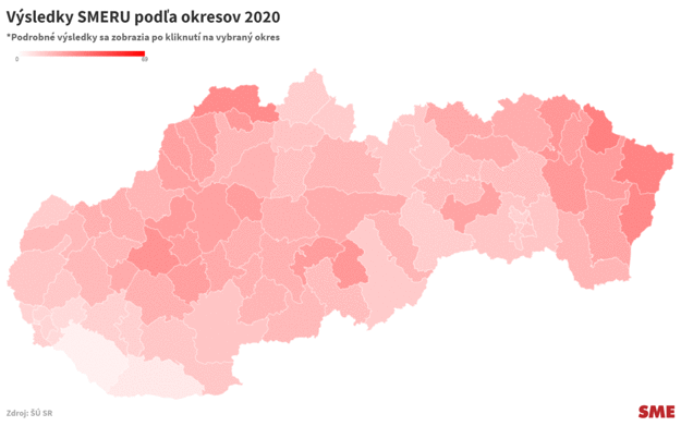 Volebný výsledok strany SMER-SD v okresoch