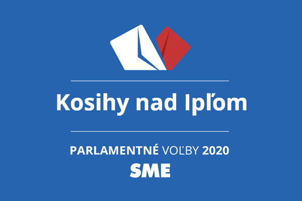 Výsledky volieb 2020 v obci Kosihy nad Ipľom