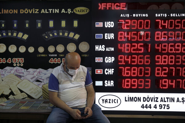 Turecká líra klesla na nové rekordné minimum voči doláru aj euru