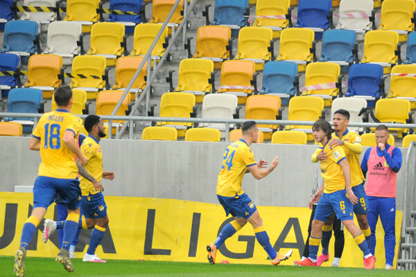 Futbal Live Futbal Live