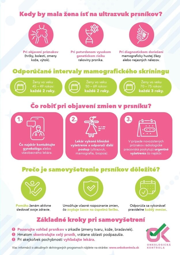 (zdroj: FB MZSR/ Onkokontrola)