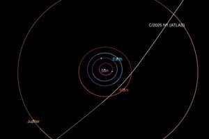 Poloha 3I/Atlas. 