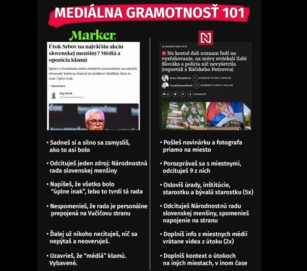  (zdroj: Jakub Goda)