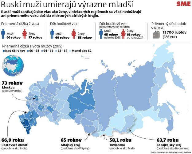 Zoznamka veková hranica Illinois