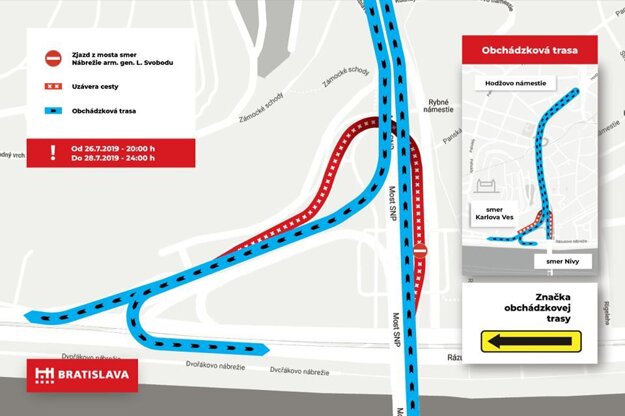 Zjazd z Mosta SNP od Petržalky uzavrú 26.7. o 20:00 a otvoria 29.7. o 0:00.