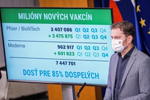 Premiér Igor Matovič (OĽaNO) počas oznámenia o zmluvách na viac ako štyri milióny nových vakcín pre Slovensko. 