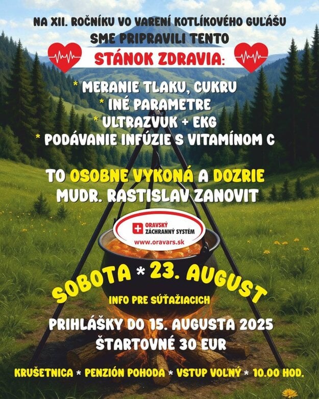  (zdroj: ORS)
