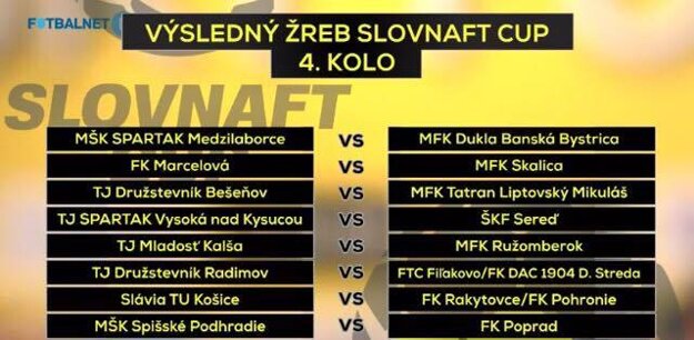 Žreb 4. kola Slovnaft Cupu