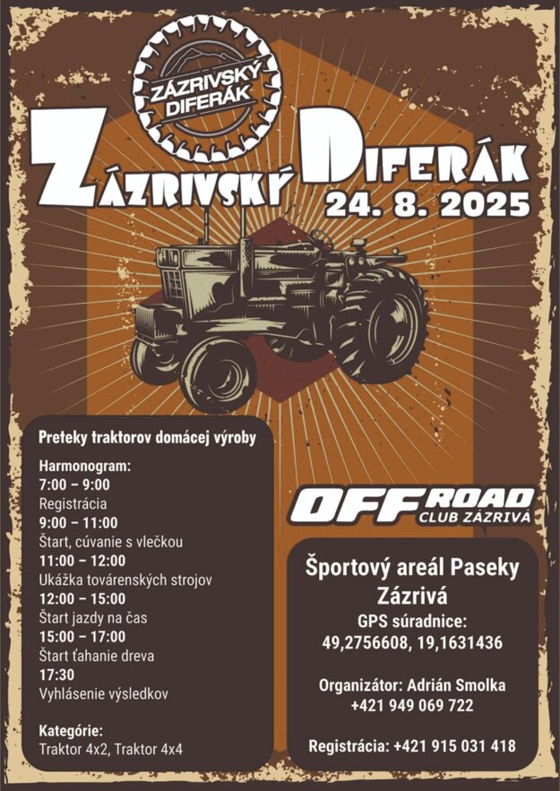  (zdroj: Zázrivský diferák)