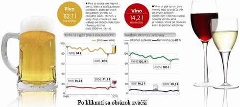 KLIKNI PRE ZOOM