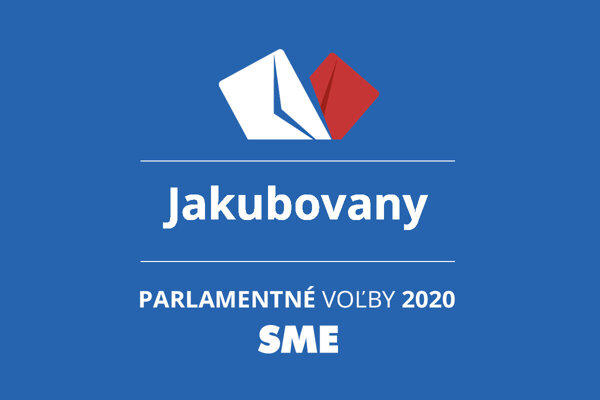 Výsledky volieb 2020 v obci Jakubovany (Sabinov)