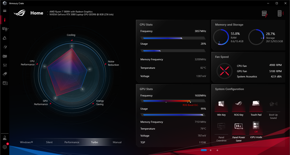 Asus chválime za skvelú aplikáciu, s pomocou ktorej si môžete upraviť množstvo špecifických nastavení, vrátane správy výkonu a chladenia.