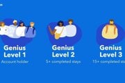 Vernostný program Genius od portálu Booking.