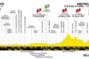 Tour de France 2025 - 12. etapa: profil, trasa, mapa.
