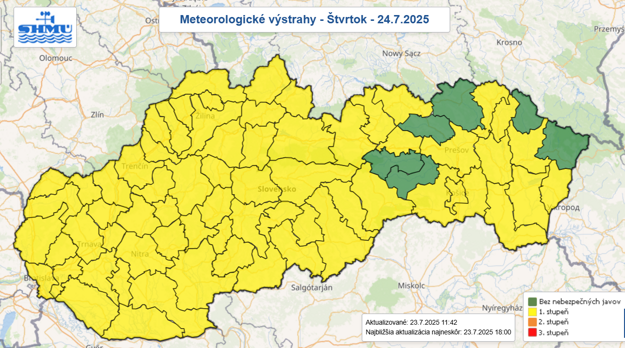 (zdroj: shmu.sk)
