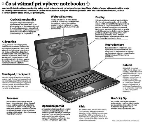 KLIKNI PRE ZOOM