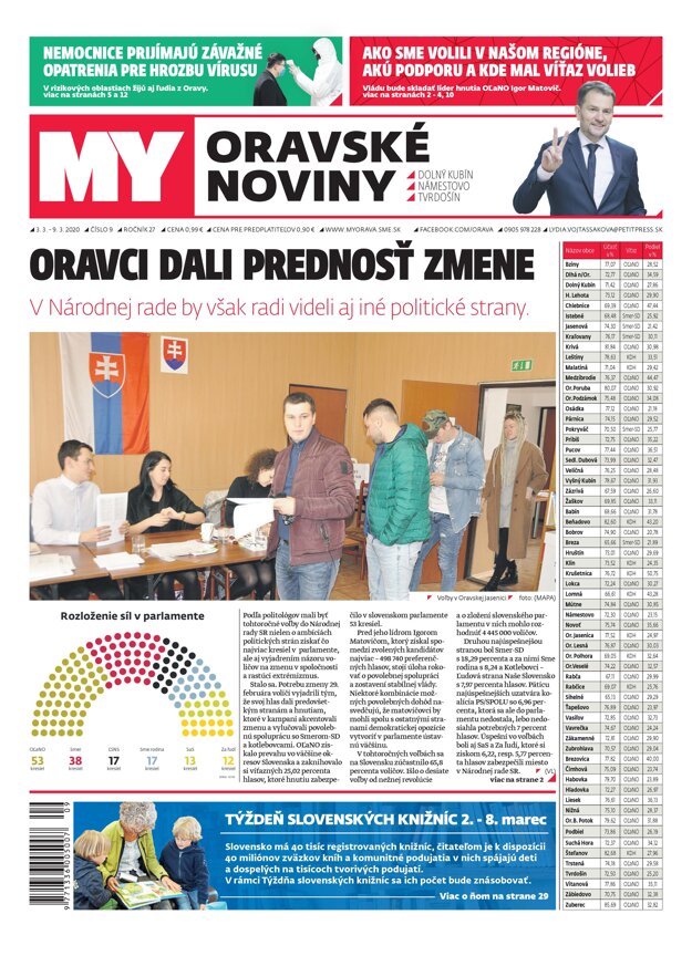 Titulka povolebného vydania MY Oravských novín.