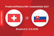 Švajčiarsko - Slovensko: Online prenos z predkvalifikácie MS v basketbale 2027.