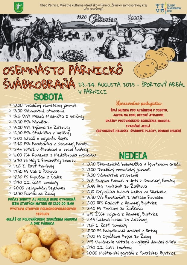  (zdroj: obec Párnica)