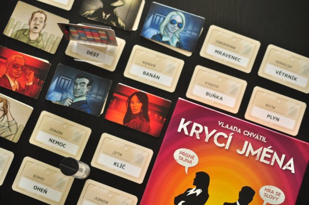 Krycie mená.