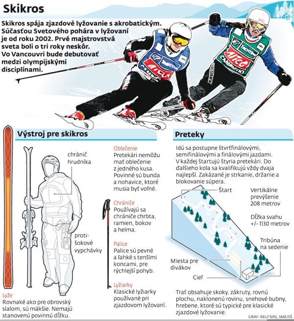 skikros.jpg
