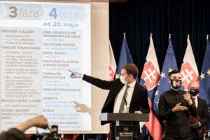 Igor Matovič predstavil štvrtú fázu otvárania. 