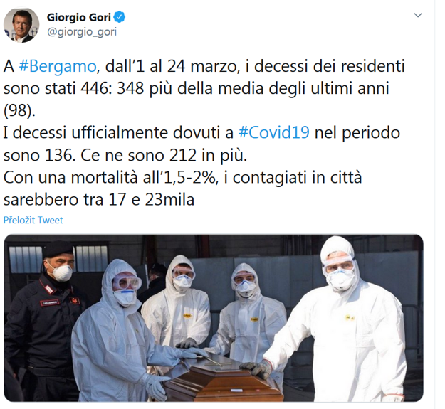 Tvít starostu Bergama spochybňujúci počty obetí Covid-19.