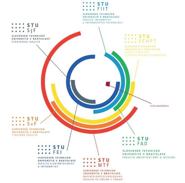 Infografika