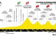 Tour de France 2025 - 14. etapa: profil, trasa, mapa.