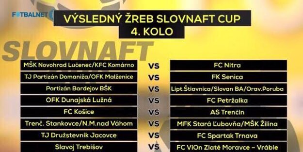 Žreb 4. kola Slovnaft Cupu