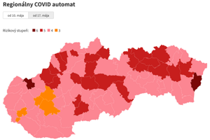 Covid automat: Aké je rozdelenie okresov?
