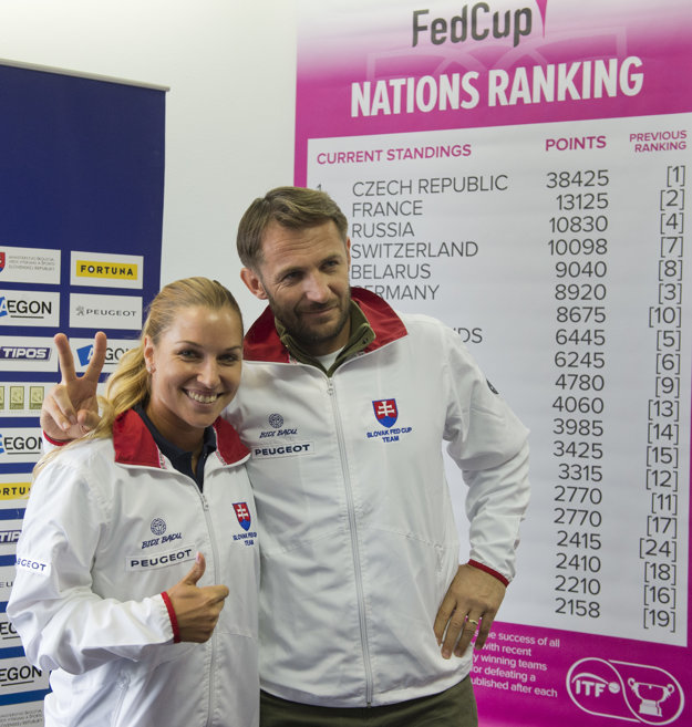 Dominika Cibulková a Matej Lipták.