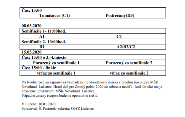 Rozpis zápasov Zimného pohára ObFZ Lučenec 2020.