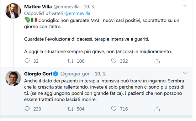 Tvít starostu Bergama.