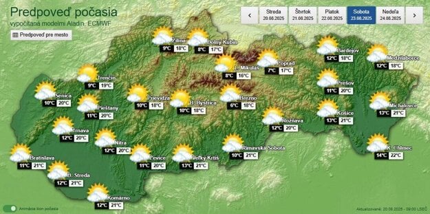 V sobotu sa majú teploty na juhu Slovenska klesnúť na 20 - 21 stupňov Celzia. V severnejších okresoch pod túto hodnotu. (zdroj: SHMÚ)
