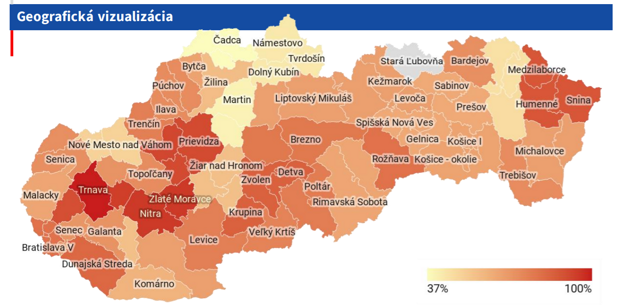 Prevalence of the British strain in Slovakia based on lab tests from February 3. 