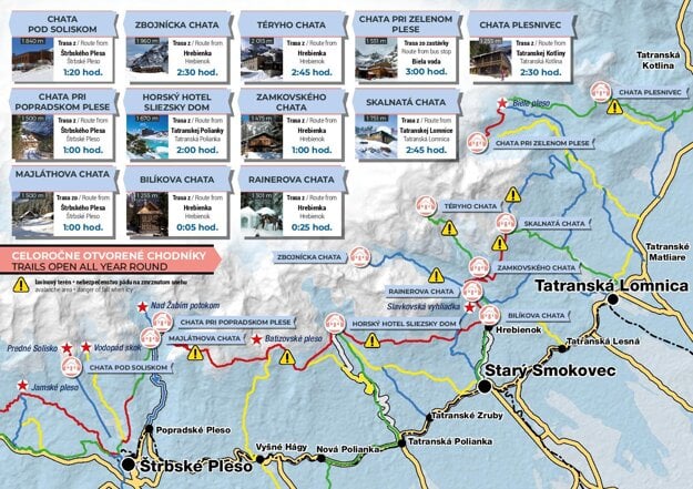 A map with winter hiking tips in the High Tatras.