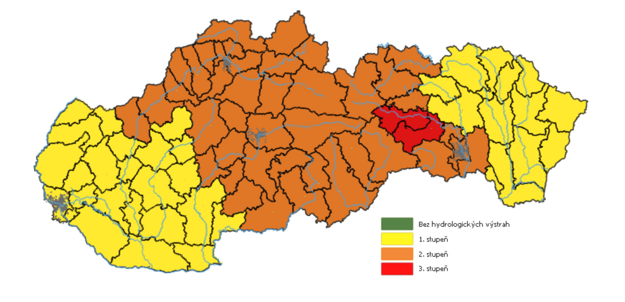 Hydrological warnings