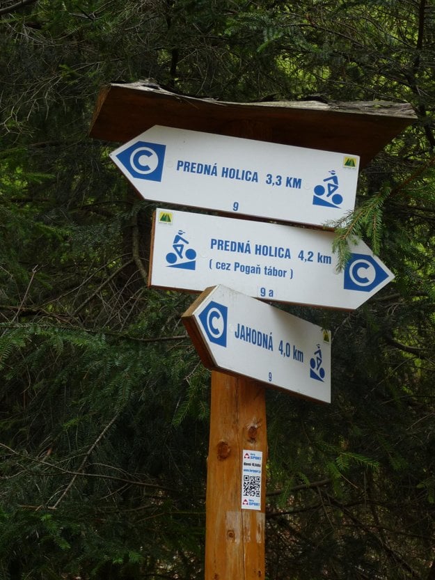Marked cycling routes