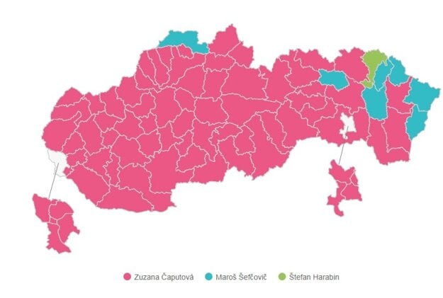 Who won in Slovakia's districts?