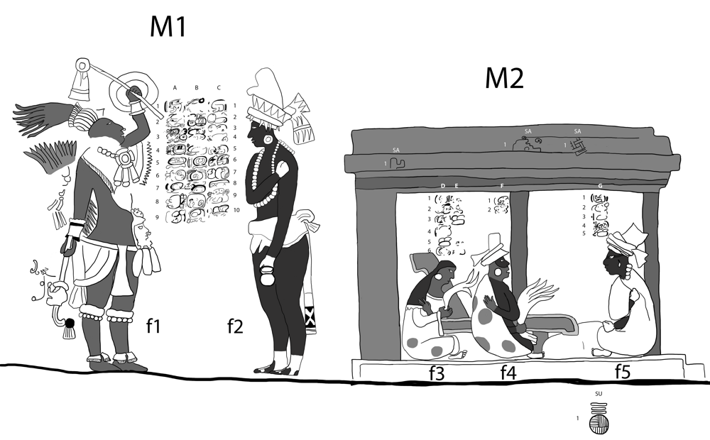 In the picture: Teotihuacan administrator called K´ihnich Mo´(f1) and the king (f2) known as the Carrier of the Sun.