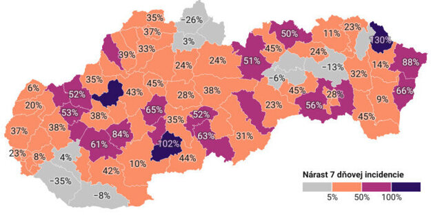 Seven-day incidence of cases