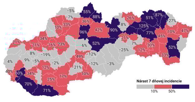 The increase in 7-day incidence of cases.