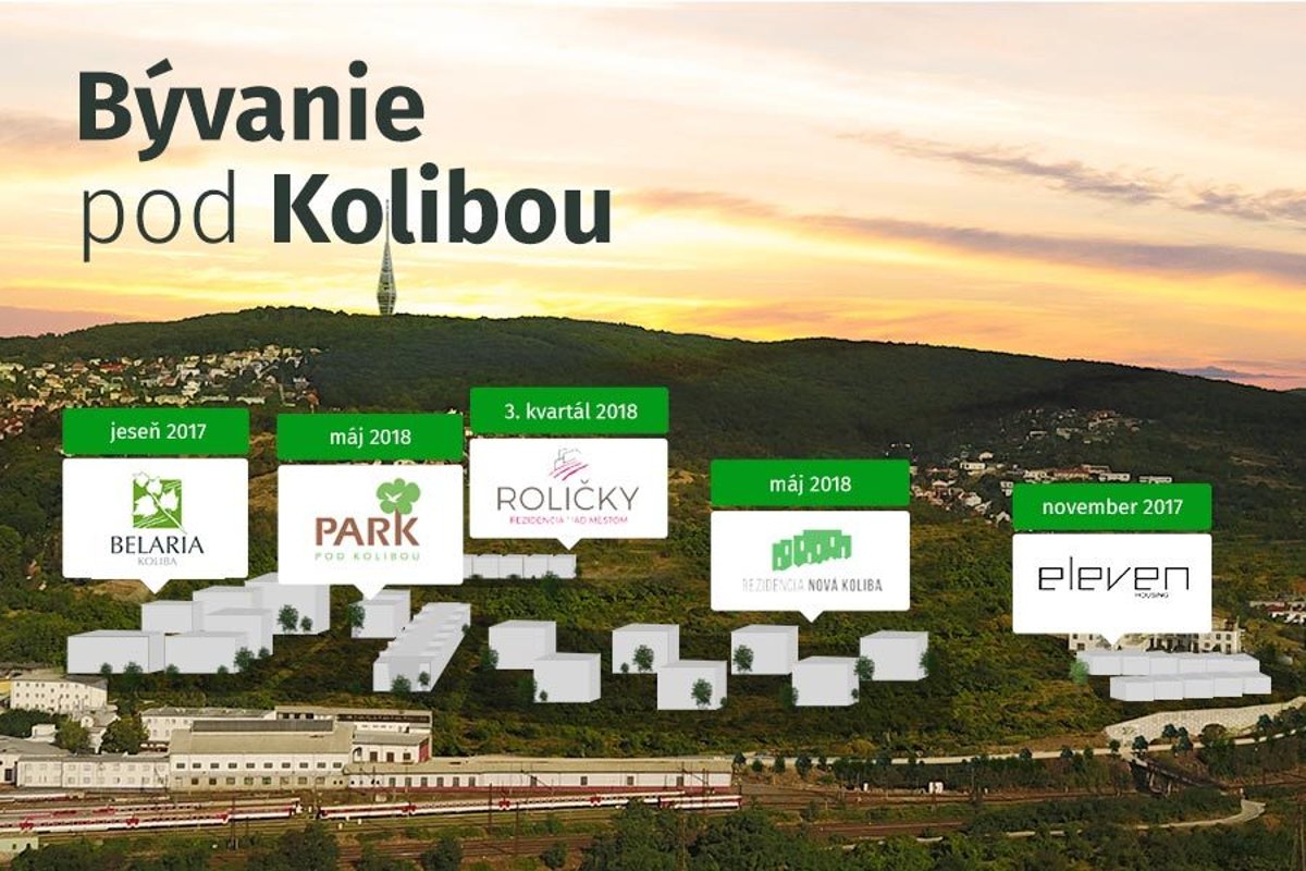 Zoznamka lokality Kitchener Waterloo