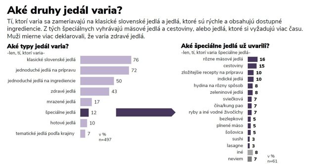  (zdroj: BILLA)