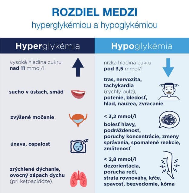  (zdroj: Medirex)