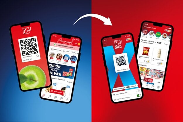 Novú registráciu nepotrebujete, Kaufland Card XTRA sa automaticky zmení z pôvodnej Kaufland Card  (zdroj: Kaufland)