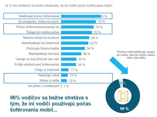  (zdroj: 02)